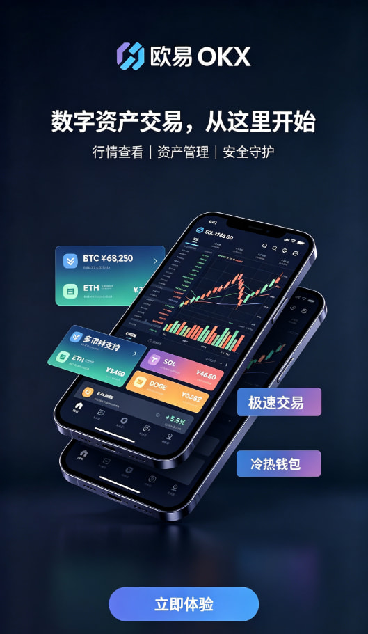 欧交易所app官网安装资产管理页面